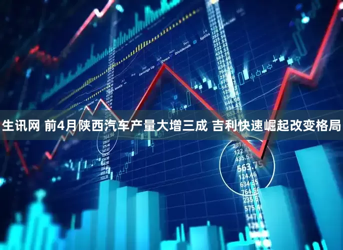 生讯网 前4月陕西汽车产量大增三成 吉利快速崛起改变格局